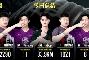 关于RNG前途光明！，Ming新星比赛规则变更表现突出上演精彩一战的信息-九游官网