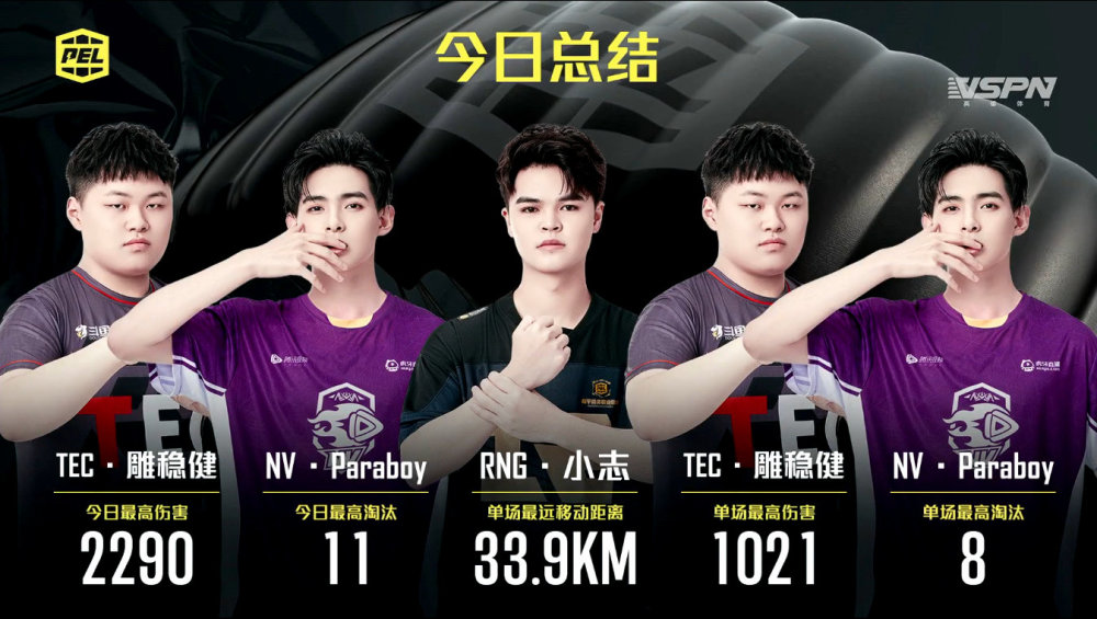 关于RNG前途光明！，Ming新星比赛规则变更表现突出上演精彩一战的信息